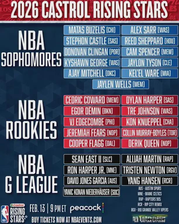 澳门金沙娱乐登录入口-计划有变！杨瀚森同学！全明星来了？