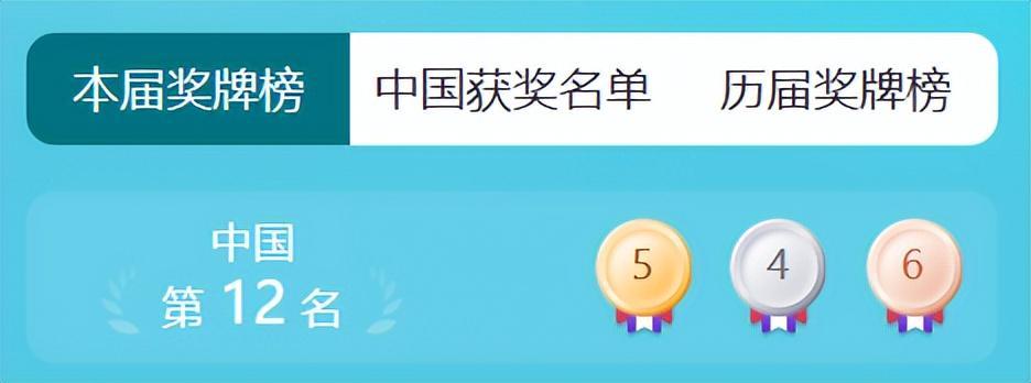 澳门金沙平台-“比赛穿安踏，领奖穿李宁”，谁是冬奥会最大赢家？